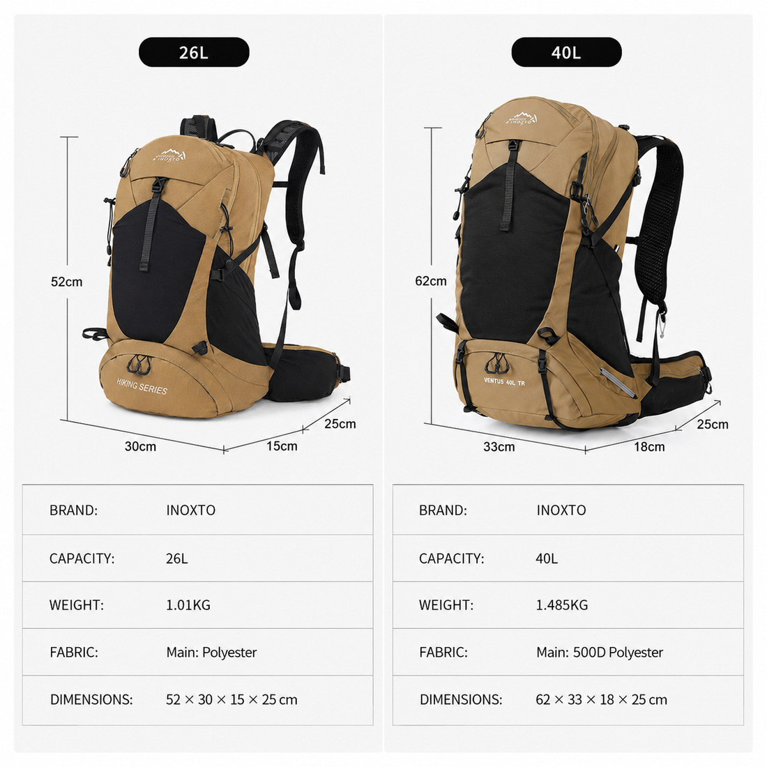 Ventus 26L and 40L capacity, weight, fabric and dimension comparison